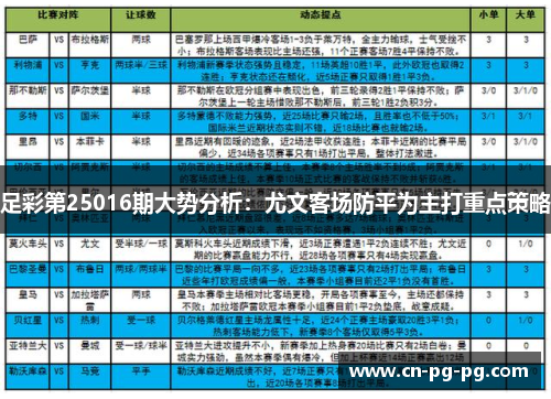 足彩第25016期大势分析:尤文客场防平为主打重点策略
